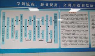 d证自学考驾照流程及费用 报考驾校的流程及费用